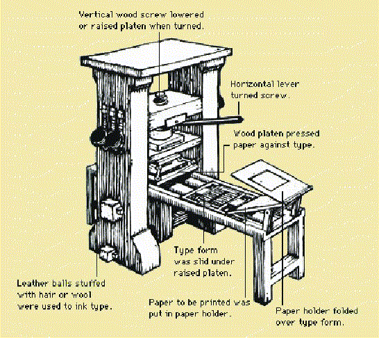 Press.gif (104795 bytes)